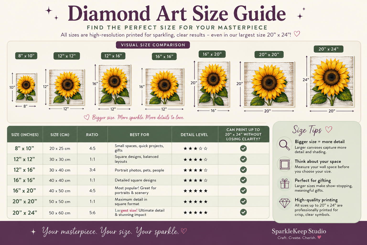 Sunflower Joy